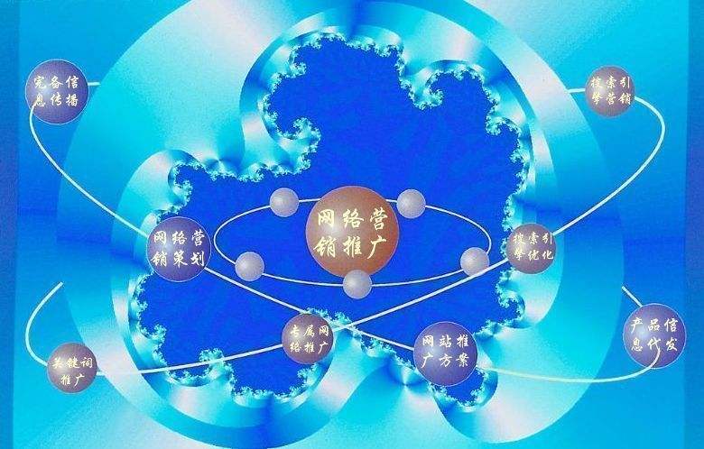 江阳新媒体运营企业需要掌握的网络推广技巧有哪些